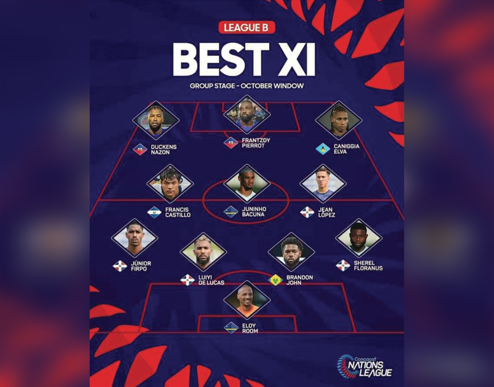 Nazon et Pierrot dans l'équipe-type de la Ligue des Nations (Ligue B) pour le mois d'octobre !